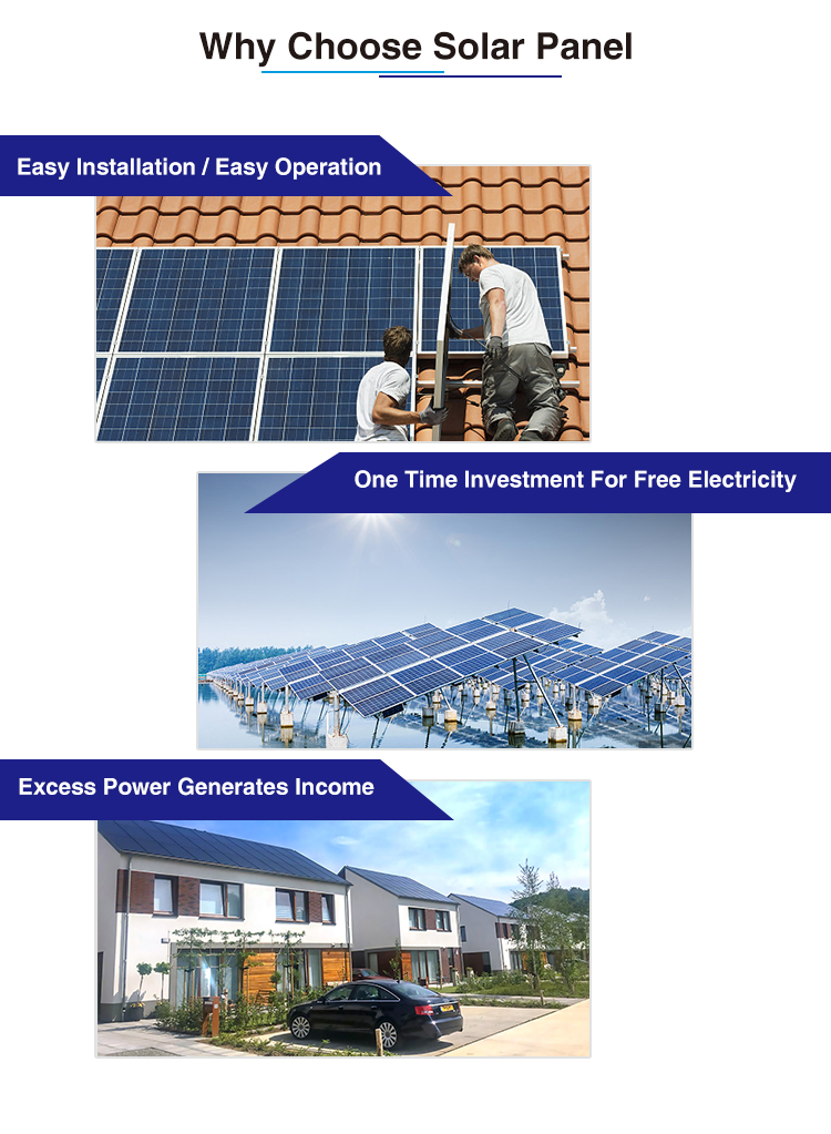 Intenergy Solar Panel Vendors 530W Solar Panel 182mm Bifacial Solar